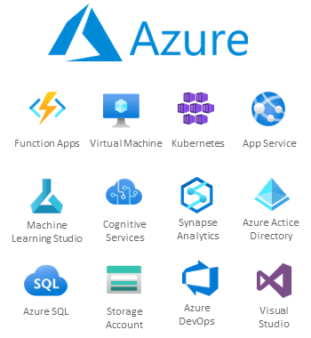 lts-f4_2_azure