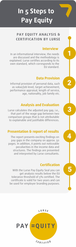 Infographic_english